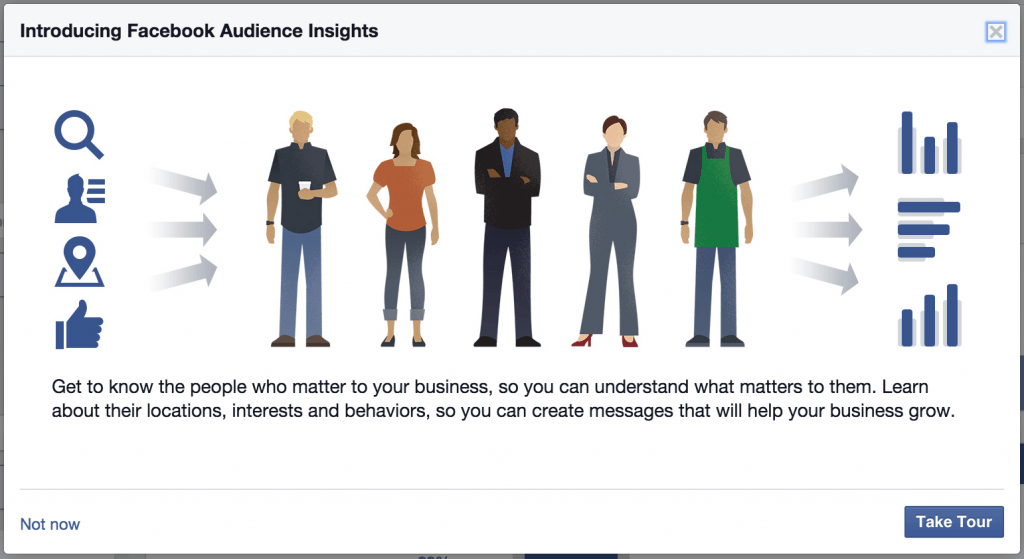 Facebook Audience Insights