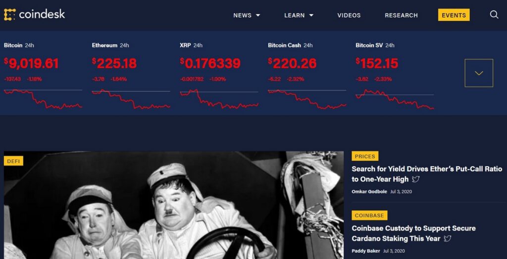 CoinDesk er den bedste blog om Bitcoins